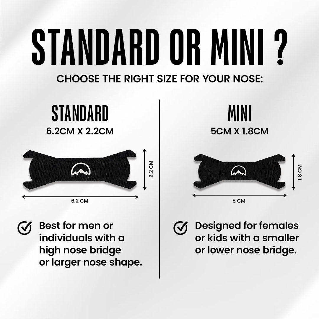 PEAKFLOW NASAL STRIP 2.0