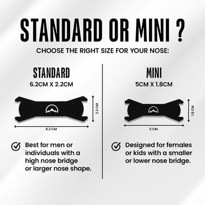PEAKFLOW NASAL STRIP 2.0